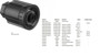 Imagen de FILTRO UREA MB OM471/OM924/SCANIA SERIE P